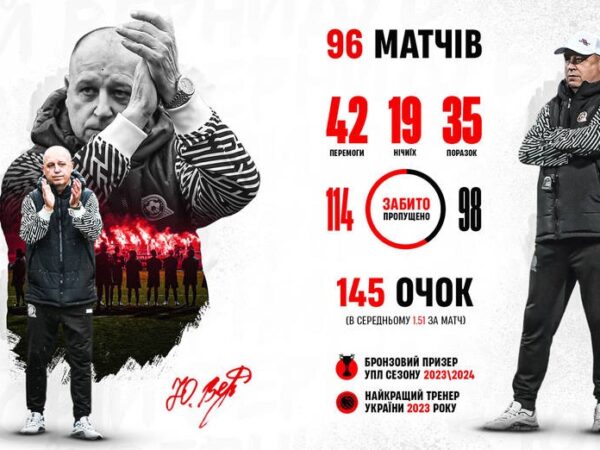 Новини спорту - Криворізький Кривбас підтвердив відхід Вернидуба