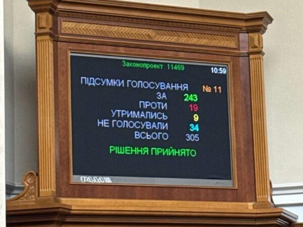 Новини України - Рада затвердила закон про множинне громадянство