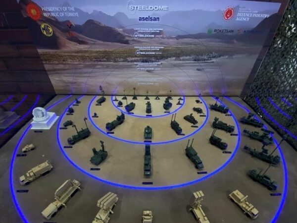 Новини світу - Туреччина почала використовувати систему ППО Сталевий купол